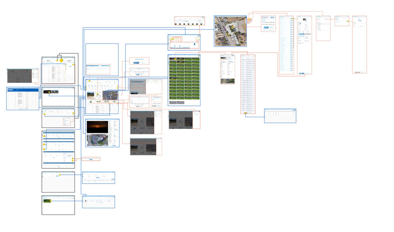 Smart Rain Wireframe – App – Big T Designs