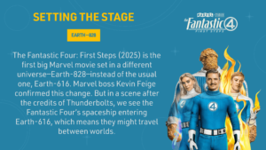 25-07-Slides-Fantastic4_tSTS-Earth828